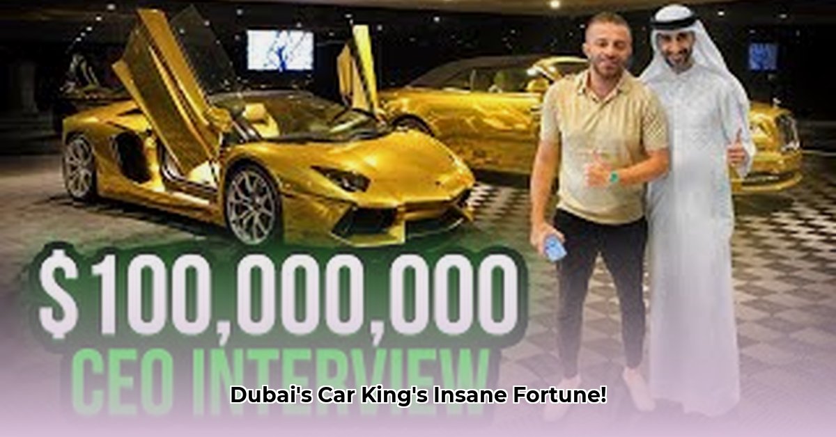 ahmad-nabil-net-worth